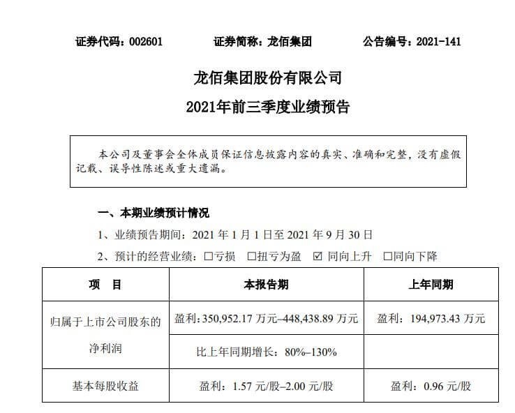 龍佰集團2021年前三季度業績預告
